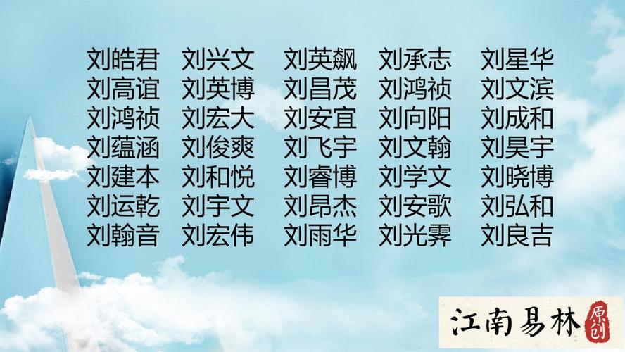 长沙市民中李刘张姓氏最多一万多人叫“小平”新浪湖南新