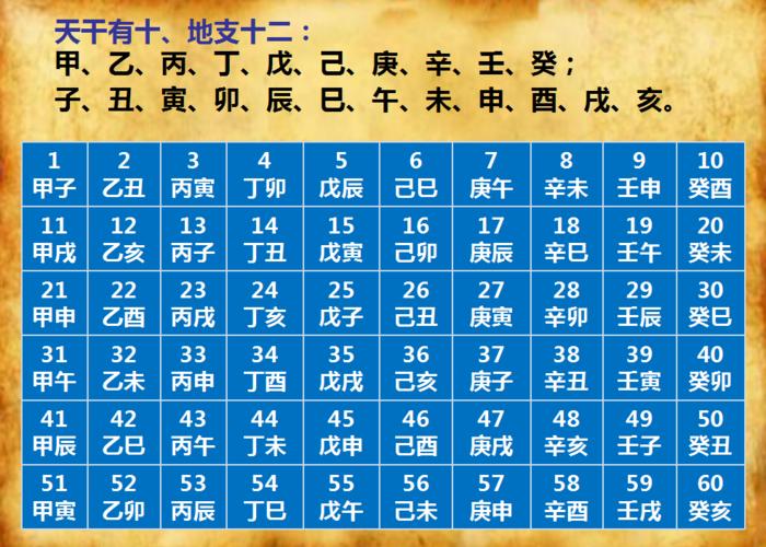 八字算命干地支的作用关系专业华人开运手机版