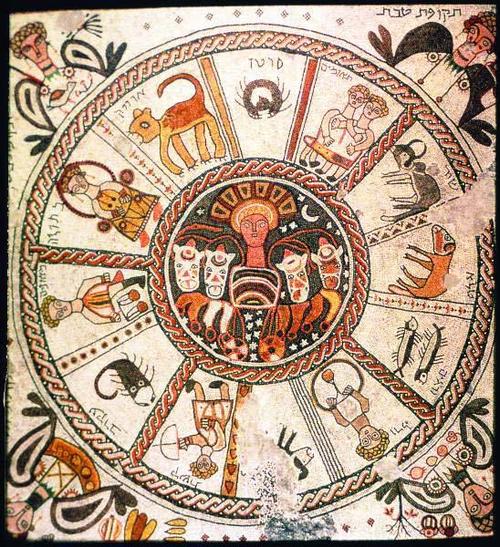 玛雅占星 占星术基础知识