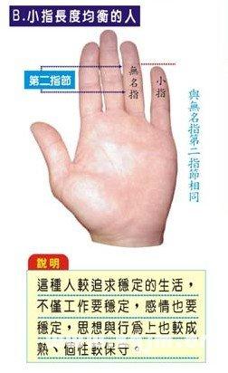 手指算命手指长短判断一个人的个性3