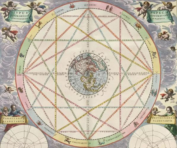 推荐丨一门将古典占星精要纳入现代占星分析的技法课